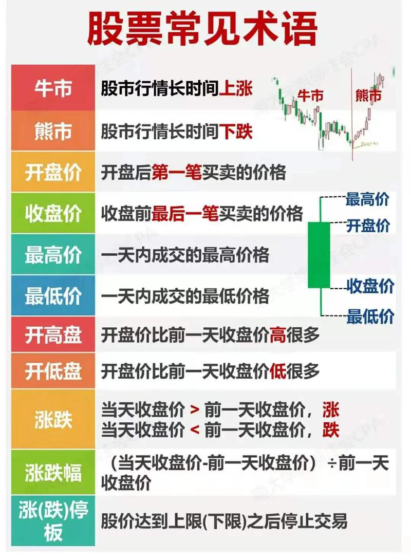 交易挖矿收益率怎么算的_交易挖矿规则 