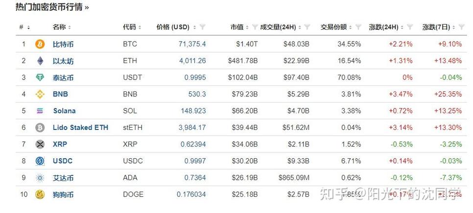 比特币价格今日多少一个,比特币今日价钱