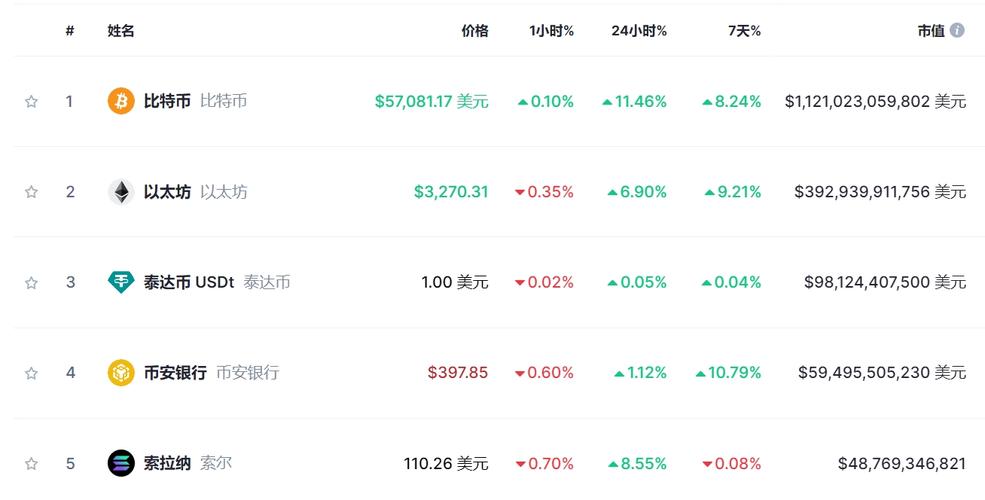 比特币价格今日多少一个,比特币今日价钱