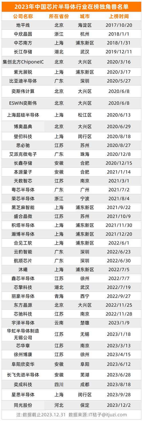 3月4日币圈快讯回放在线观看,2021年4月4日币圈最趣分类