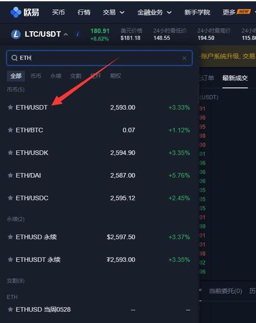 以太坊交易所平台怎么样,以太坊交易网站行情
