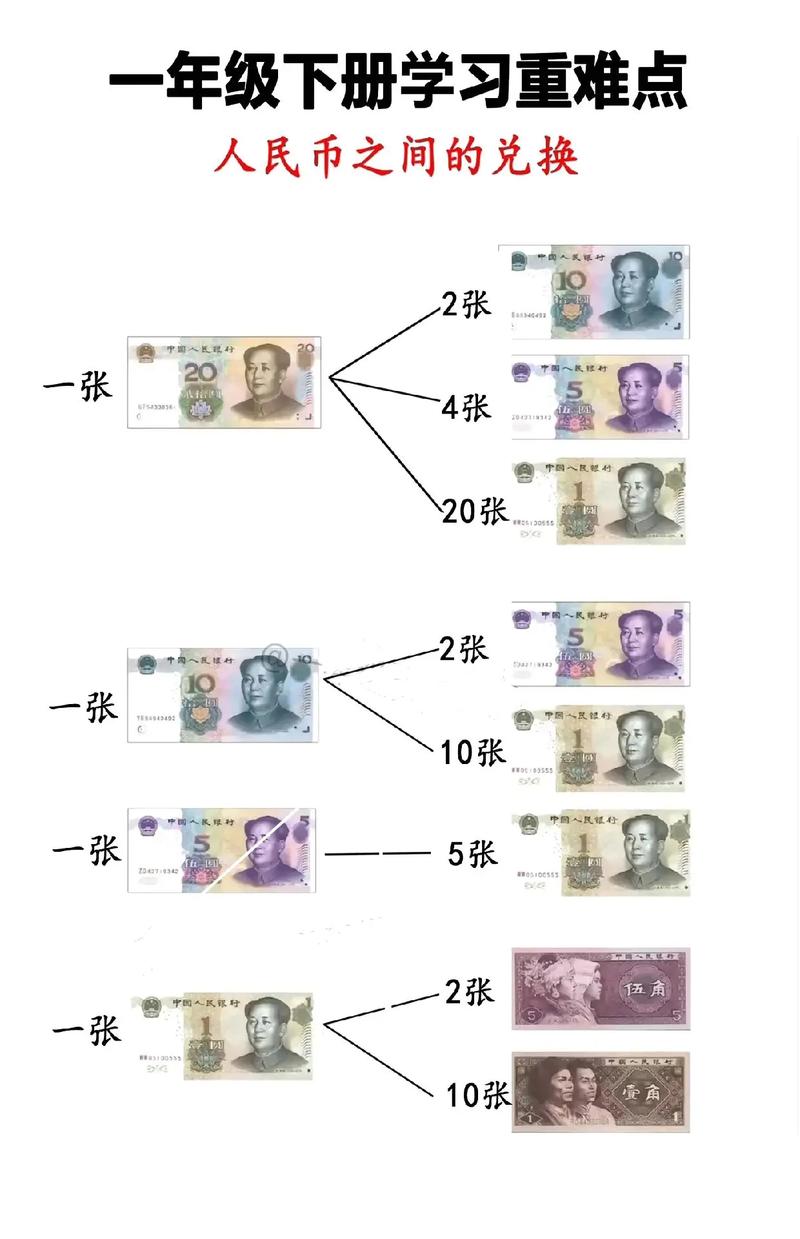 数字人民币如何转出,数字人民币如何转出钱