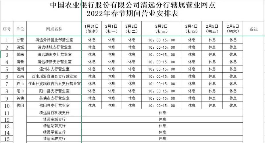 央行数字货币交易所营业时间查询,央行数字货币交易所营业时间查询最新