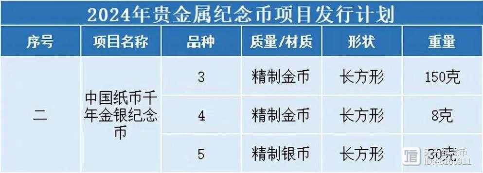 中国最新个人发行的虚拟币,中国新出虚拟币