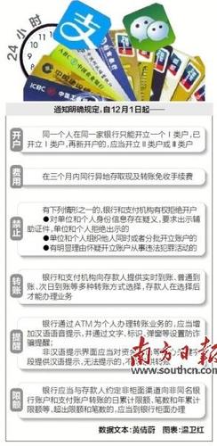 实时转账24小时内撤回流程,手机银行实时转账24小时内撤回流程