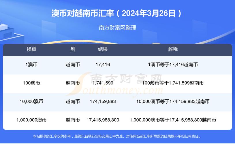 币圈最新消息快讯视频,币圈交易所最新消息