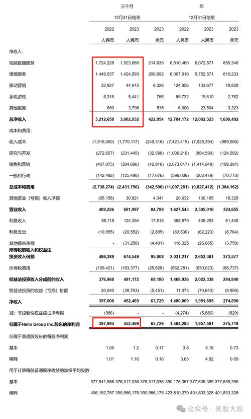 币圈最新快讯今天,币圈最新发布消息