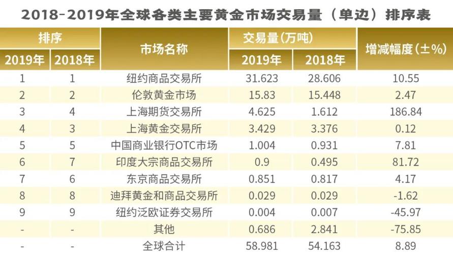 欧意交易所实力排名,欧意交易所实力排名前十