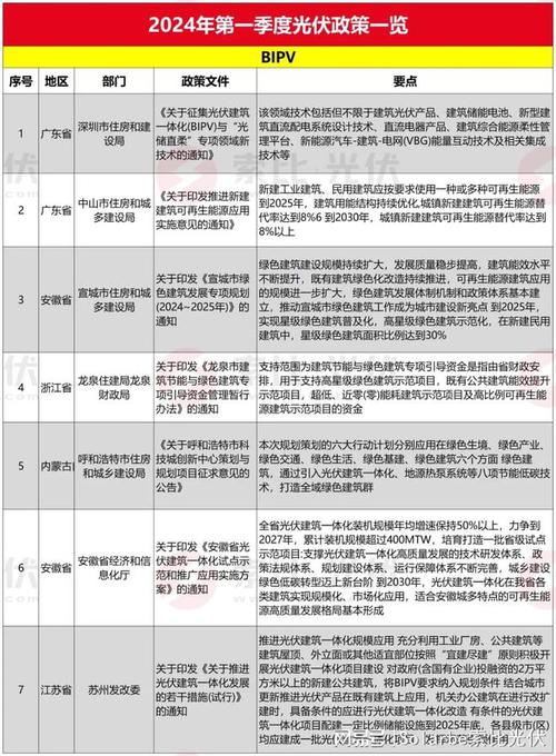 文章探秘虚拟币矿机与国家政策的最新动态