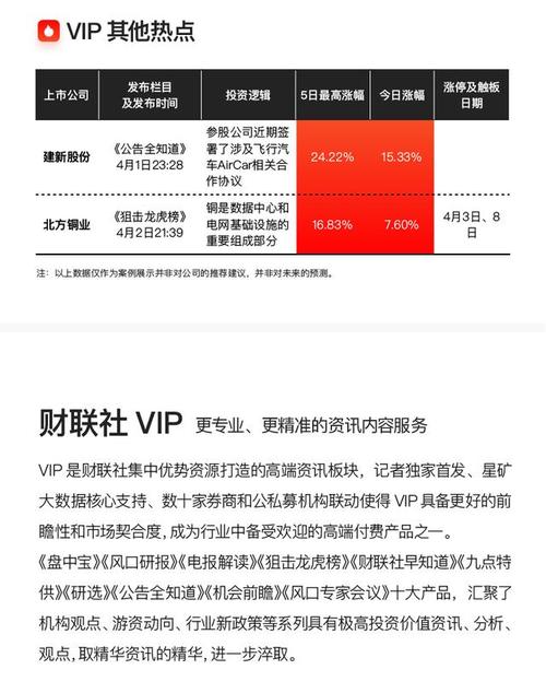 马斯克虚拟币赠币活动最新消息