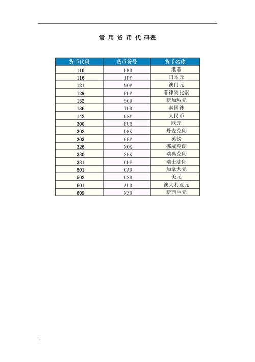 非小号数字货币交易所排名,数字货币非小号是什么意思