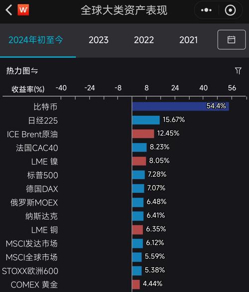 虚拟币还能投资吗最新消息,虚拟币还会暴跌吗