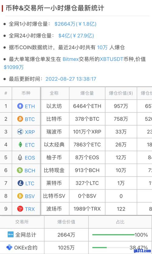 虚拟币还能投资吗最新消息,虚拟币还会暴跌吗