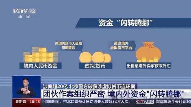 国家对虚拟币的最新消息,国家对虚拟币的最新消息新闻