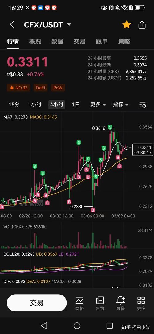 最新虚拟币项目排名榜,虚拟币排行榜2021