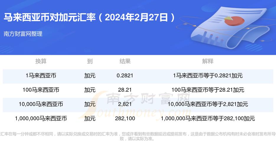 马来西亚虚拟币最新动态,马来西亚虚拟币mfc