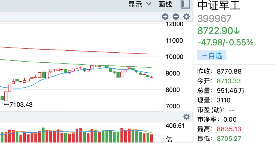 白银锚定虚拟币最新消息,白银锚定虚拟币最新消息新闻