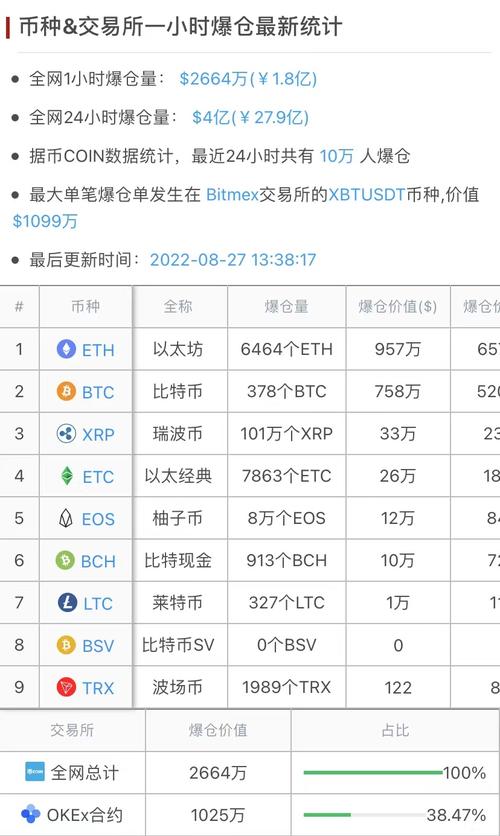 比特币实时价格今天多少钱一个,比特币价格今日行情多少钱一个