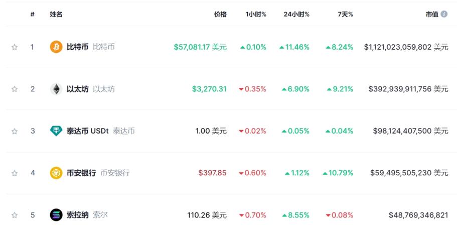 比特币实时价格今天多少钱一个,比特币价格今日行情多少钱一个