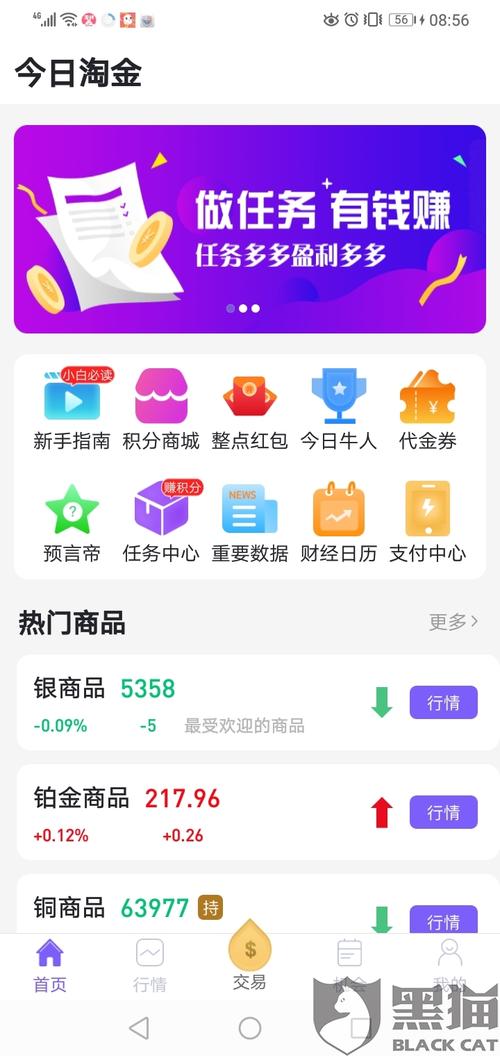 淘金app贵金属交易,淘金app贵金属交易是真的吗