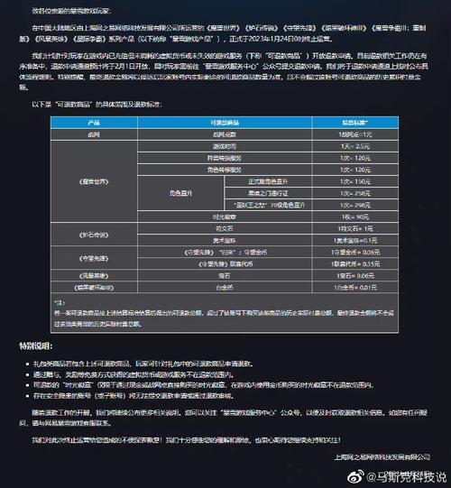 虚拟游戏币退货规则最新,虚拟游戏货币退款