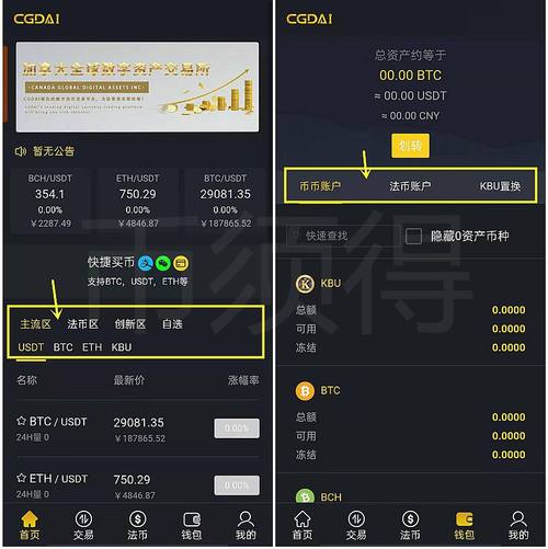 btc期货交易平台要交税么,btc 期货