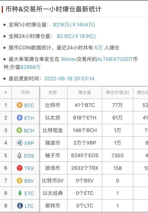 币圈快讯大全onecoin,币圈速报