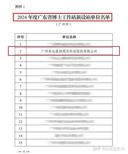 广州虚拟币最新通知,广州虚拟现实科技公司