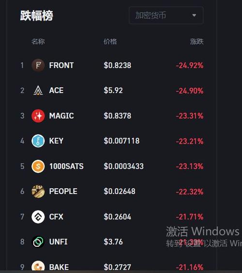 币圈最新快讯报告,币圈最新快讯报告在哪看