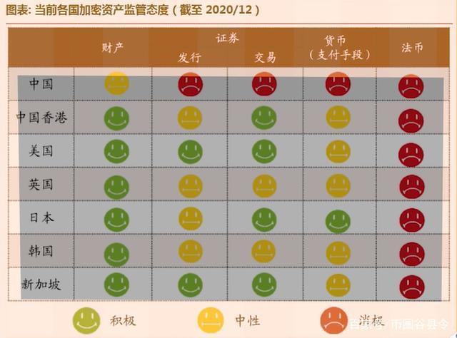 币圈是什么币圈快讯早知道,币圈到底是什么