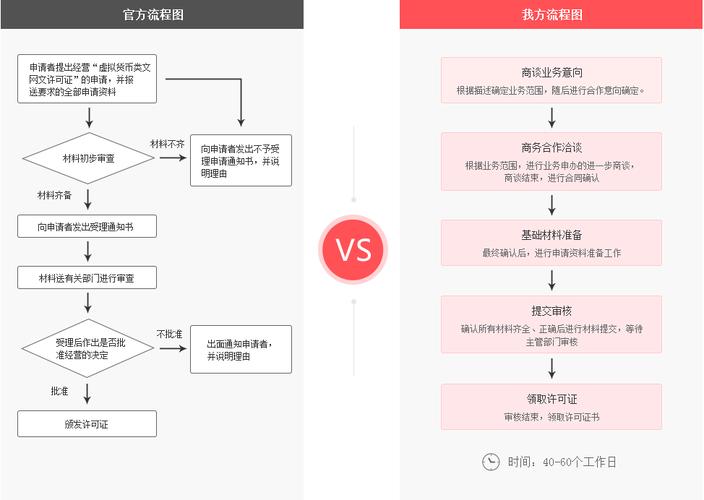 虚拟币操作技巧,虚拟币操作技巧有哪些