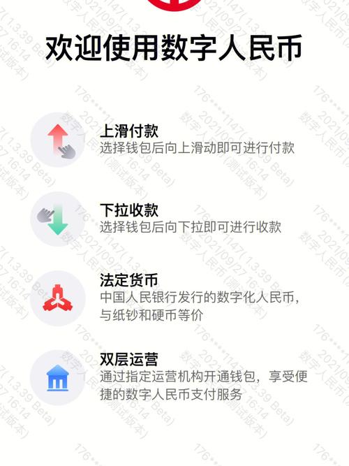 数字资产怎么变成钱包了,数字资产如何交易