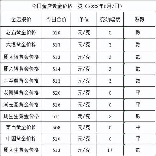 欧意交易所今日价格行情查询,欧意交易所公告