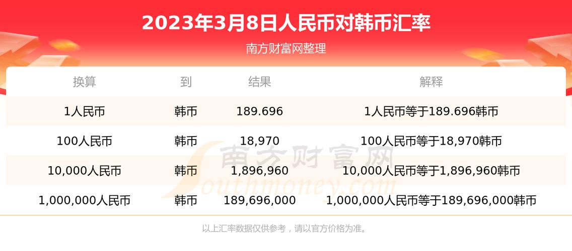 韩国虚拟币最新行情,韩国虚拟币最新行情走势图