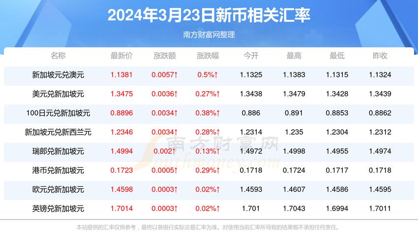 币圈今日快讯新闻事件,币圈今日行情