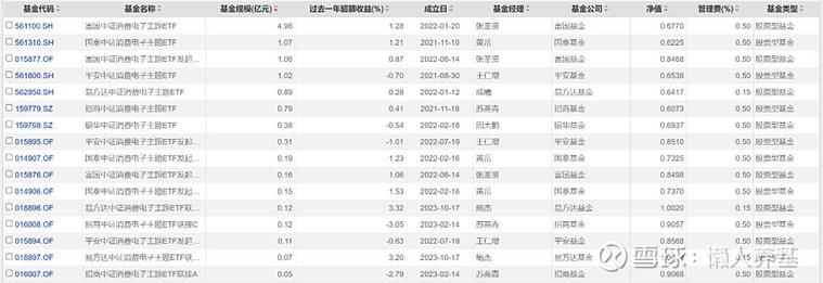 基金算虚拟币吗吗最新价格,基金算虚拟币吗吗最新价格是多少