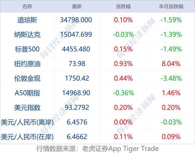 虚拟币交易量排名最新,虚拟币交易量排名最新