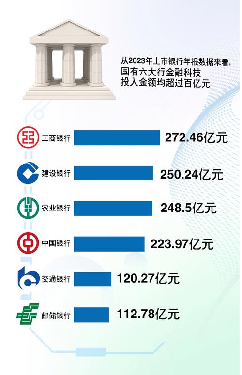 中国银行虚拟币最新消息,中国银行虚拟银行