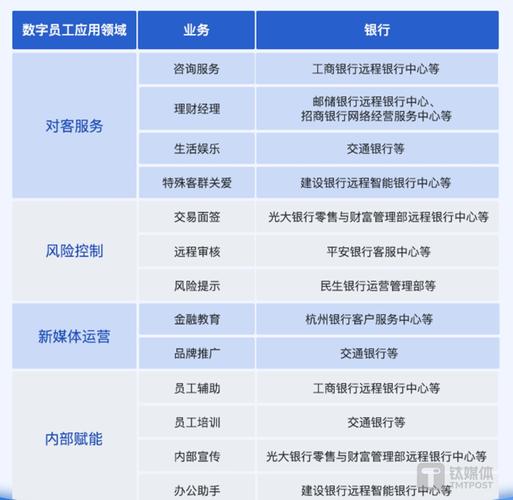 中国银行虚拟币最新消息,中国银行虚拟银行