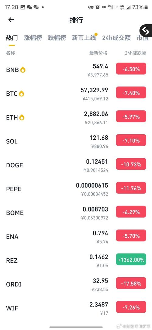 比特币以太坊最新行情新闻,比特币 以太坊行情