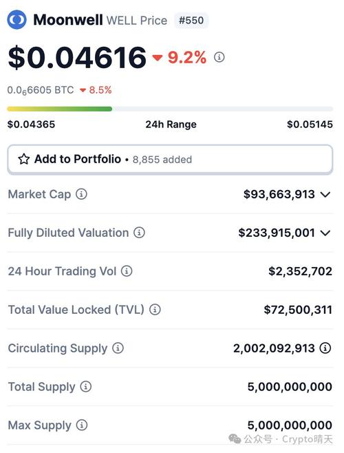 HTX钱包下载,HTX钱包下载火