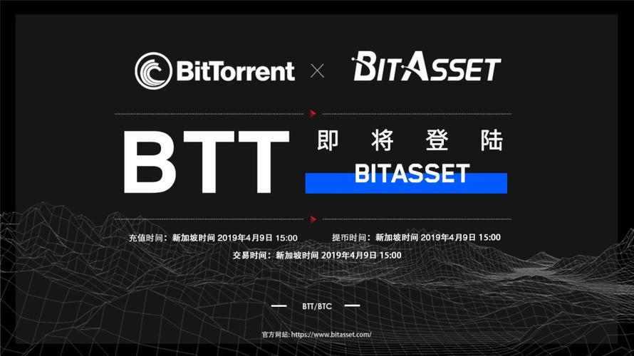 bitusd交易所,bitasset交易所官网