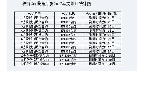 btc期货交割,btc期货交割日