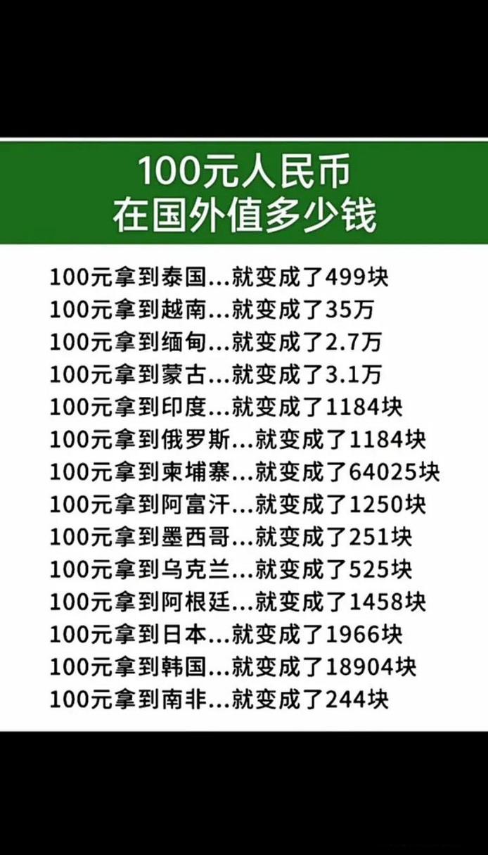 最新虚拟人民币兑换汇率,最新虚拟人民币兑换汇率查询