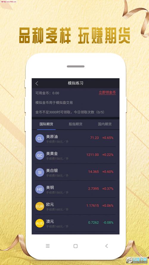 黄金模拟交易软件app,现货黄金模拟交易软件下载