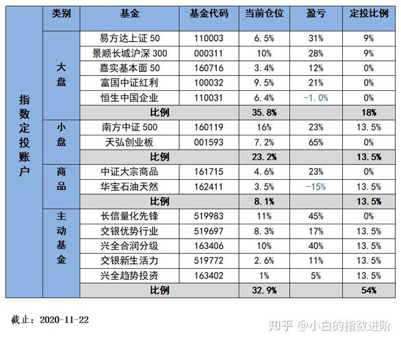 欧意交易所杠杆费用怎么算,欧意交易所官网