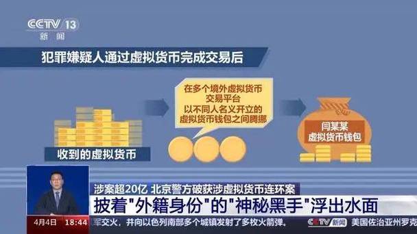 中国承认虚拟币交易吗最新消息,中国承认虚拟币交易吗最新消息查询