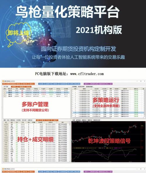 期货自动化交易软件排名,成功率高的期货自动交易软件