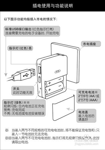 k宝如何充电图片解释,k宝怎样充电