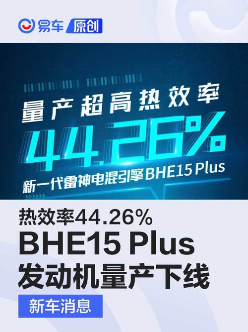 bhe数字交易app,bhe数字交易怎么看